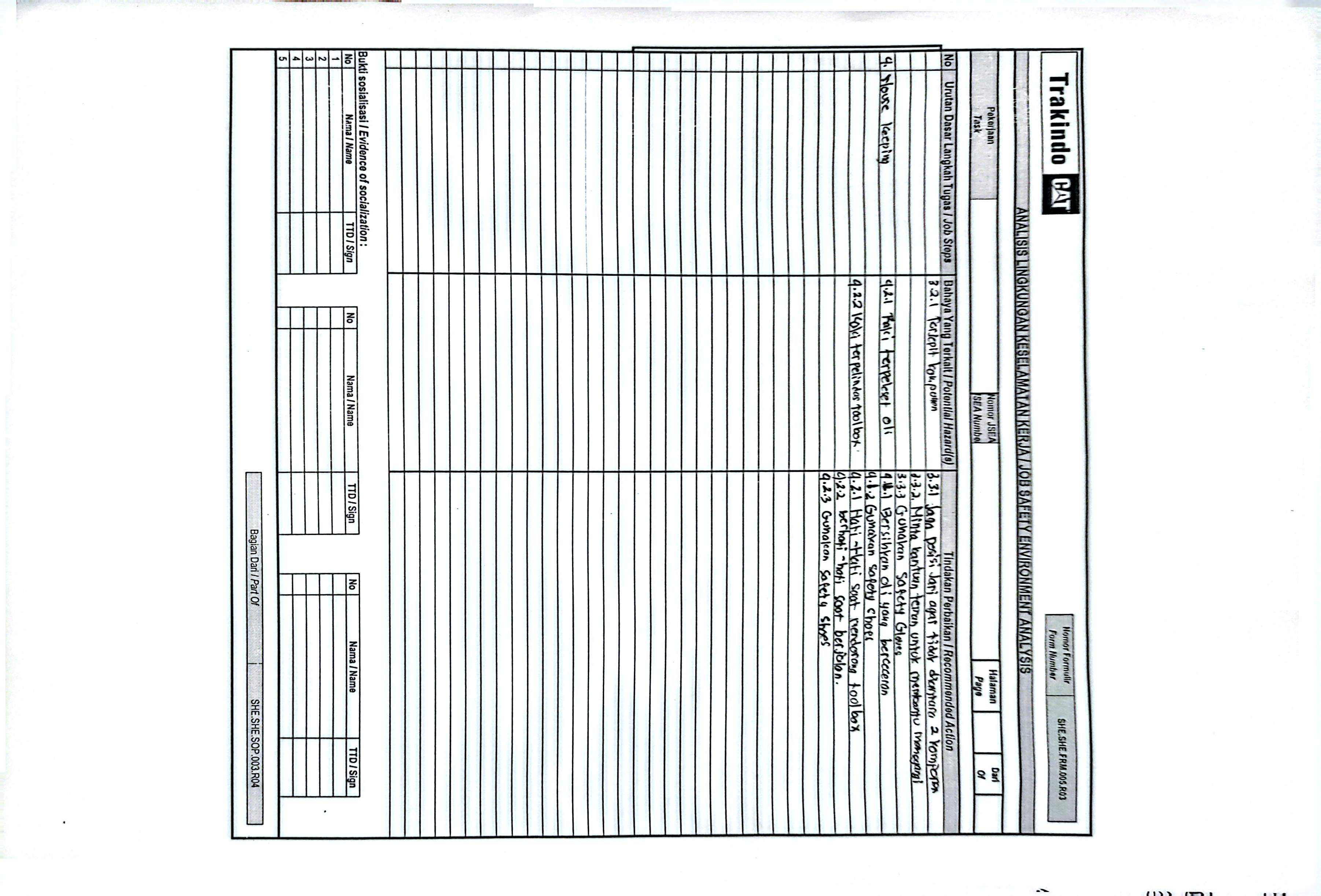 scan_cc 2